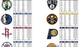 火箭核心范弗利特赛季报销，灰熊新星小皮蓬成潜在救星