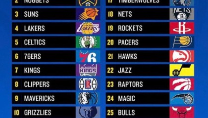 0胜5负！见一次输一次！四大新援首秀全拉了